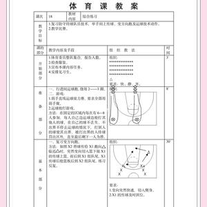  为什么篮球教练需要设计训练蓝图